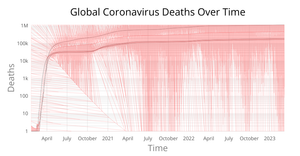 Voronoi Overlay with Labels