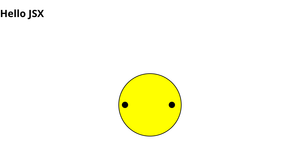 Part 1 making Face