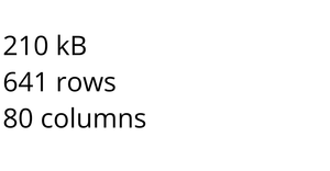 Loading and Parsing CSV Data - FIFA 19 Dataset