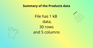 Data Summary using HTML and D3