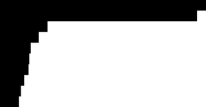 Let's make a face with D3.js