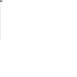 Making a Bar Chart