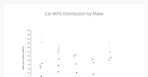 Fork of Stripe Chart