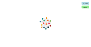 Fork of Force-Directed Graph hierarchy with drill up & drill down