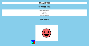 Bhavya ICE