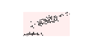 Fork of Scatter Plot Simple