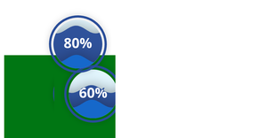 animation Fork of Fork of bubble