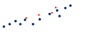 SVG fundamentals
