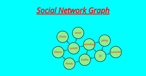 Network Graph