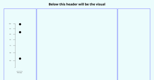 Main Viz | Protype Dev