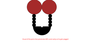 Fork of Let's make a face with D3.js!
