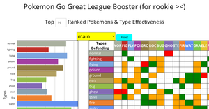 Fork of Data Visualization Final Project-updated