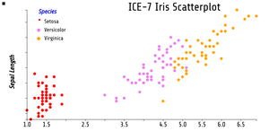 Fork of Reusable_D3_Scatter_Plot.