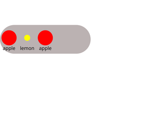 Nested Elements