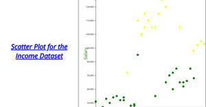 Activity_6_Question 3