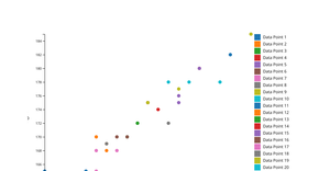 Task3_Q3