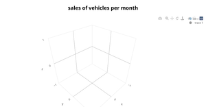 3D Scatter Plot