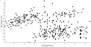 Activity6_Task3_Q3(6)