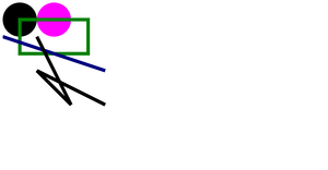 SVG Fundamentals