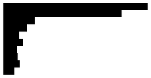 margin making bar chart with react ad d3