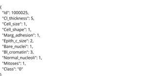 Breast Cancer Report