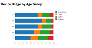 Activity-6_Question-2.1