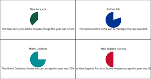 pseudo viz