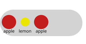 D3 Course 5: General Update Pattern Part 2