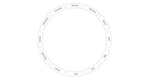 Months on an Arc