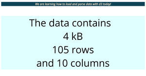 Fork of ICE-5: Loading and Parsing CSV Data with D3.js