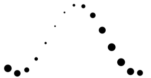 Fork of D3 Selection Exploration