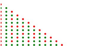 variation Pascal's Triangle