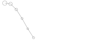 Modules in JS of D3 Starter