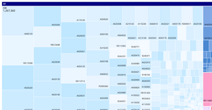 STOCK EXPIRATION (MODIFYING TOOLTIP)