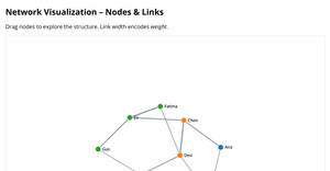 Assignment8_Manisha_NetworkVisualization