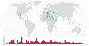 React world map + migrant death/missing points + histogram