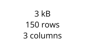 CSV parse