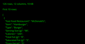 Data Table Summary