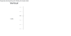 Vertical slider