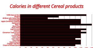Scientific Data Visualization ICE-6: Marks and Channels