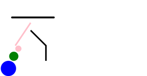 Fork of SVG Fundamentals