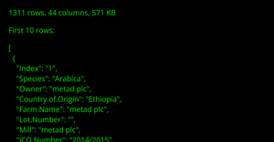 Data Table Summary - Dataset 2