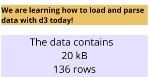 ICE-5: Loading and Parsing CSV Data with D3.js