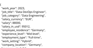 Jobs In DataScience