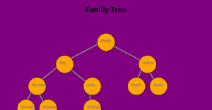 Family Tree ICE-8