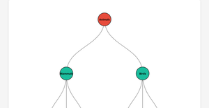 Animal Kingdom Tree - Assignment 8