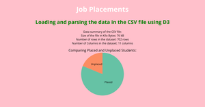 Fork of Fork of Fork of Fork of Fork of Loading and Parsing CSV Data