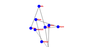ICE-8