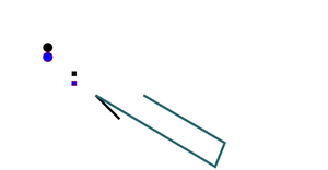 Fork of HTML Starter