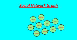Activity 8_Task6(graph)